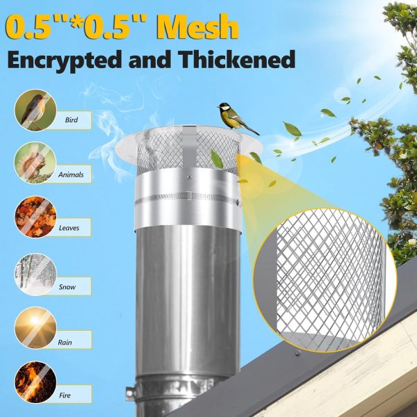 QUEYAAM Chimney Cap 304 Stainless Steel Adjustable Rain-4