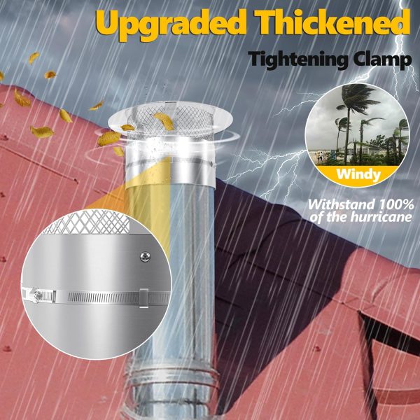 QUEYAAM Chimney Cap 304 Stainless Steel Adjustable Rain-3
