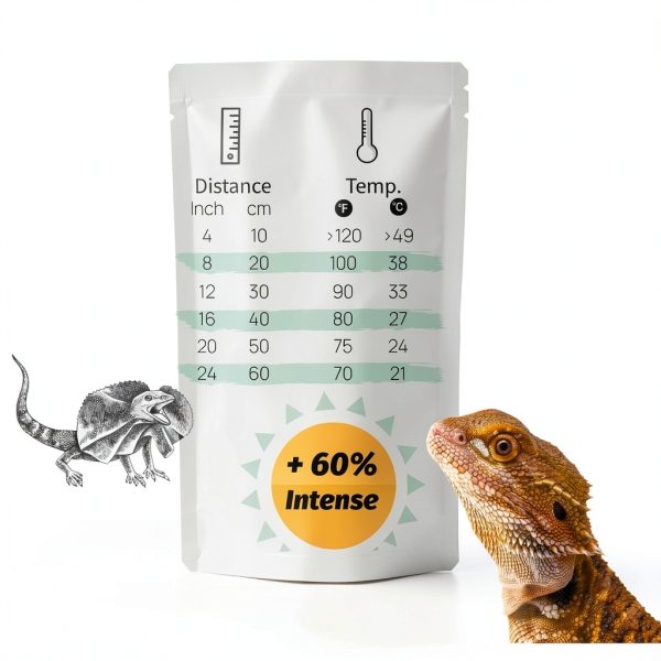 Basking Light 2-Pack 100W Intense ReptiKing Heat Lamp for Reptiles-2
